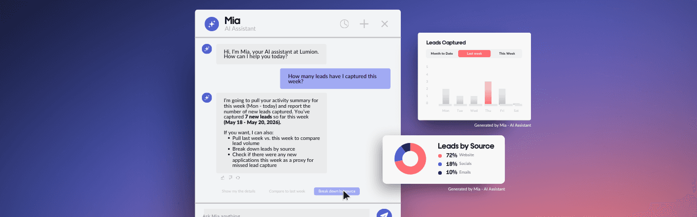 Mia assistant interface with features and reports