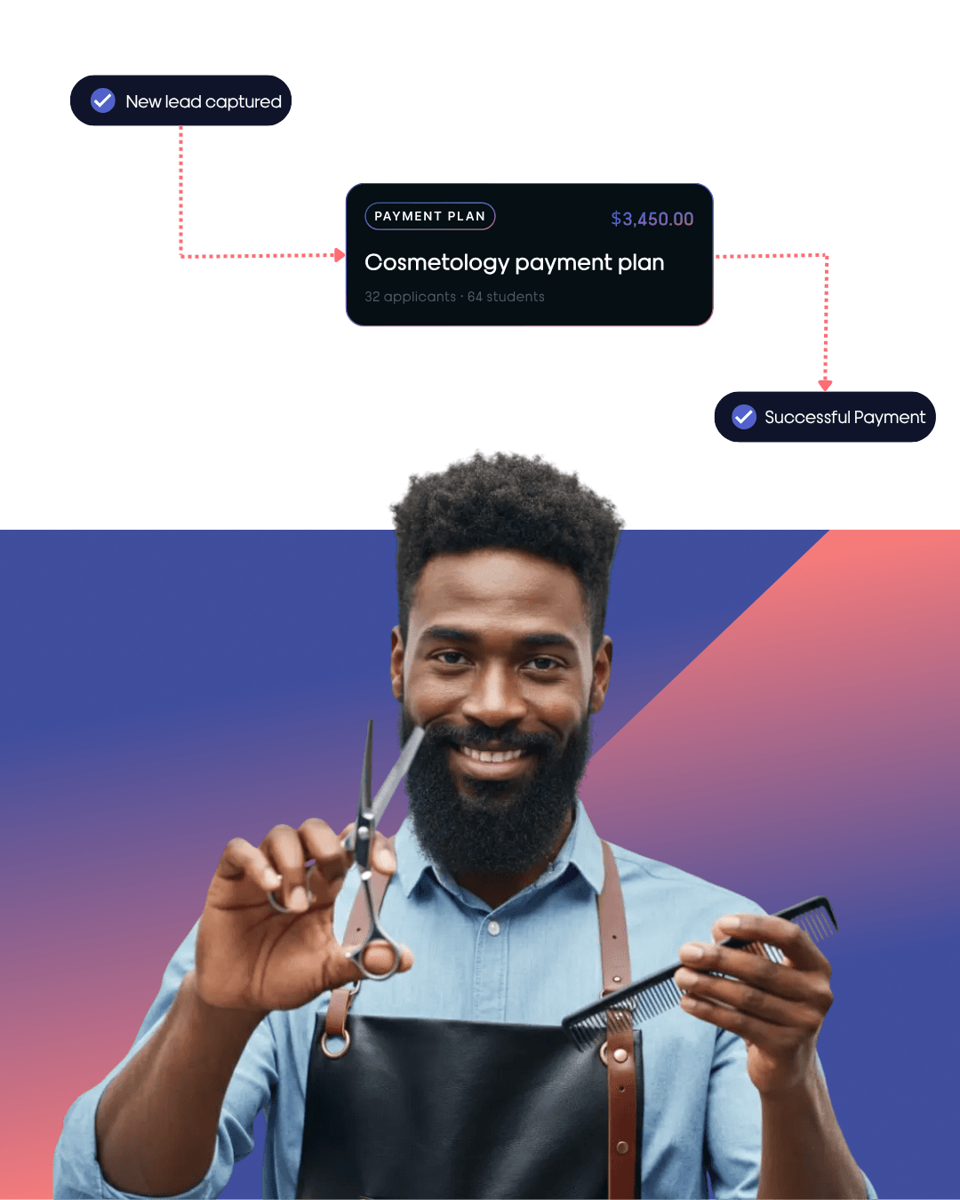 Cosmetology school students learning beauty techniques with Lumion platform